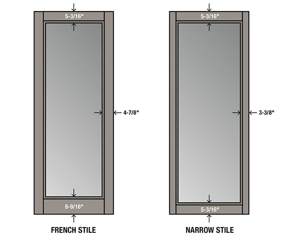 Stile Options